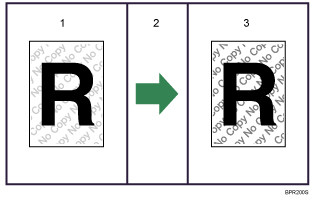 Illustration of Unauthorized Copy Control