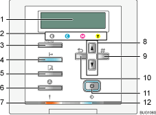 control panel illustration numbered callout illustration