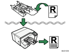 Illustration of Correct Orientation of Preprinted Paper