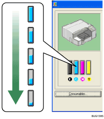 Illustration of cartridge status
