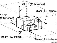 Illustration of ideal clearance