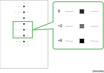 Illustration of Adjust Paper Feed