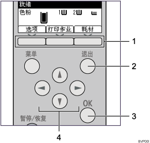 面板显示屏数字编号插图
