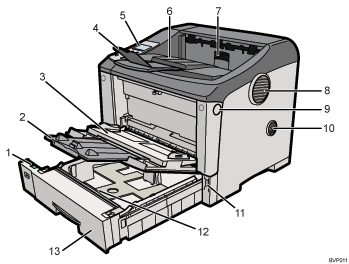 打印机数字编号插图