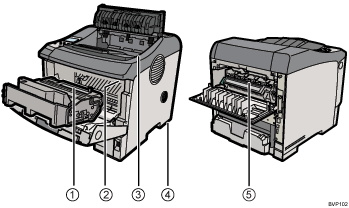 打印机数字编号插图