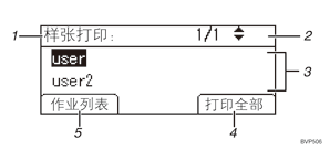 已编号的操作面板屏幕插图