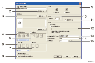已编号的应用程序屏幕插图