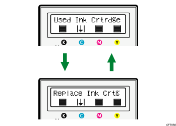 Illustration of Used cartridge replacement indicators