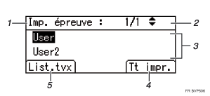 Illustration num&eacute;rot&eacute;e du panneau de commande