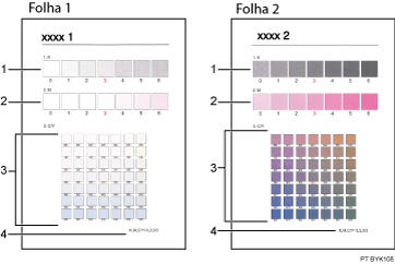 Imagem da folha de correc&ccedil;&atilde;o de grada&ccedil;&atilde;o