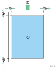 Ilustra&ccedil;&atilde;o da &aacute;rea de impress&atilde;o