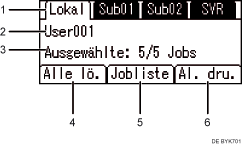 Nummerierte Abbildung Bedienfeld-Display