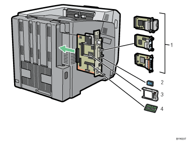 Abbildung R&uuml;ckseite Drucker