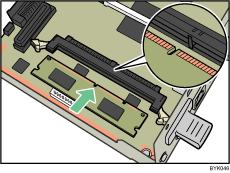 Abbildung Controller Board
