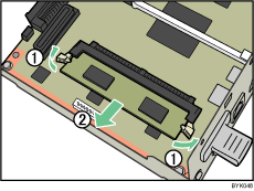 Abbildung Controller Board