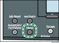 Abbildung: Bedienfeld