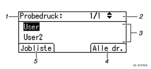 Nummerierte Abbildung der Bedienfeldanzeige