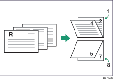 Abbildung Duplex (Brosch&uuml;re)