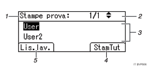 Illustrazione schermata pannello di controllo con didascalie numerate