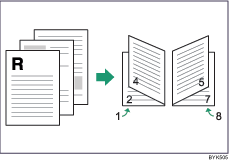 Illustrazione fronte-retro (libretto)