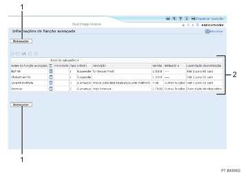 ilustração do ecrã Web browser com numeração