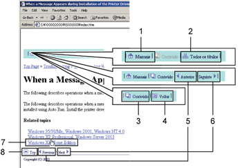 Navegação do Ecrã