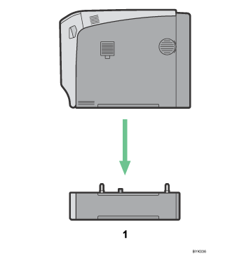 Иллюстрация принтера с пронумерованными сносками
