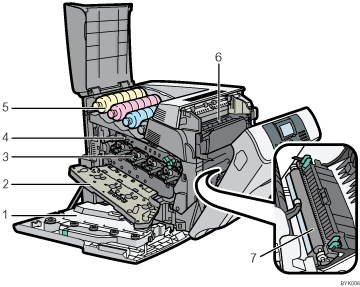 Printer illustration numbered callout illustration