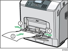 Bypass tray illustration