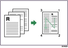 Illustration of 4 pages per sheet