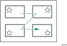 Illustration of multi-image-layout