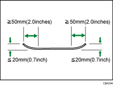 Illustration of curled originals