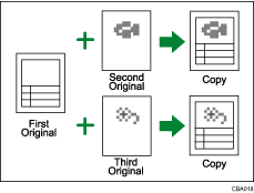 Illustration of Format Overlay