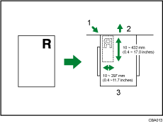 Illustration of User Stamp