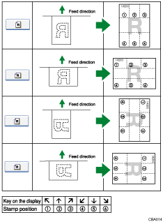 Illustration of stamp position