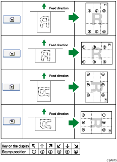 Illustration of stamp position