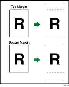 Illustration of Margin Adjustment