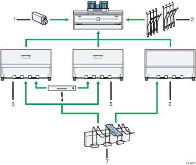 Illustration of external options numbered callout illustration