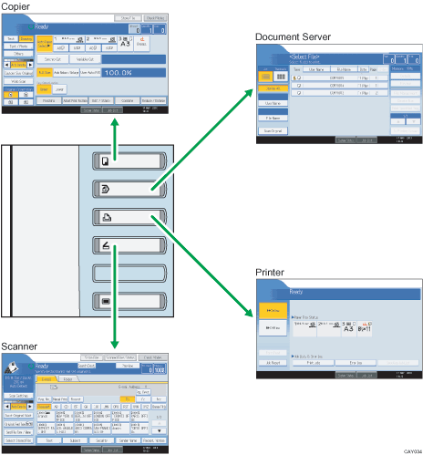 Illustration of changing modes