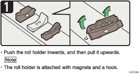 Operation procedure illustration
