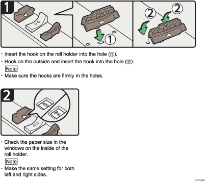 Operation procedure illustration