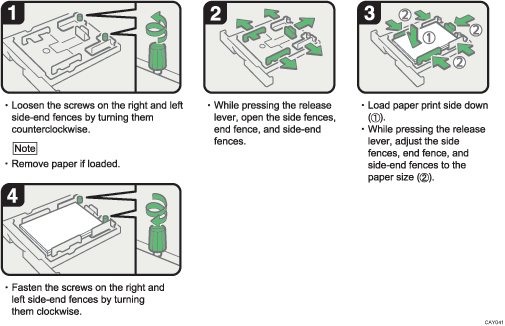 Operation procedure illustration