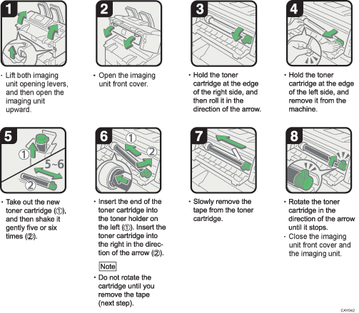 Operation procedure illustration