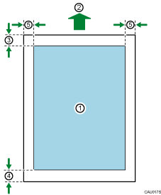 Illustration of print area