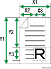 Illustration of the original orientation