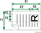 Illustration of the original orientation