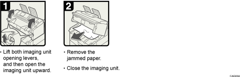 Operation procedure illustration