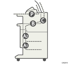 Machine illustration