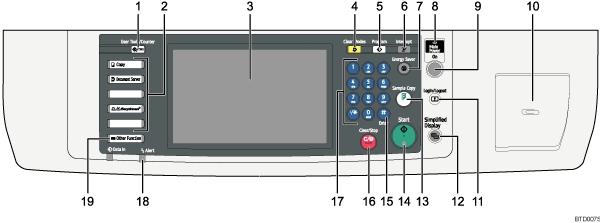 Control panel illustration numbered callout illustration