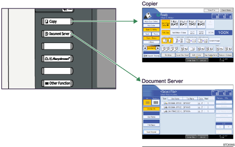 Illustration of changing modes
